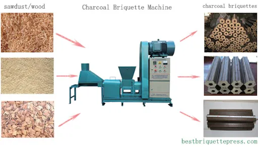 What do you need to make charcoal briquettes? what to know!